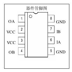 電機驅動芯片