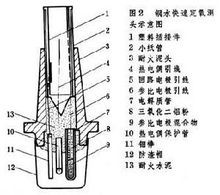 固體電解質(zhì)